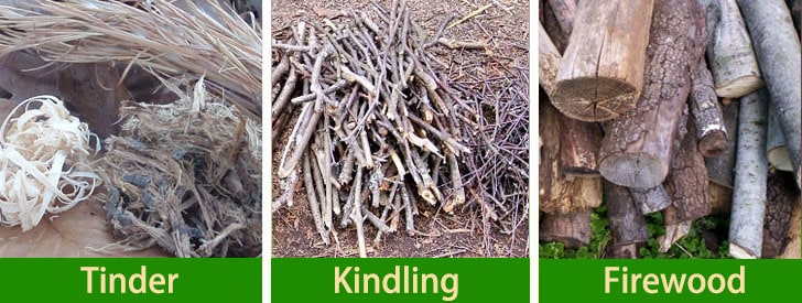 tinder kindling and firewood
